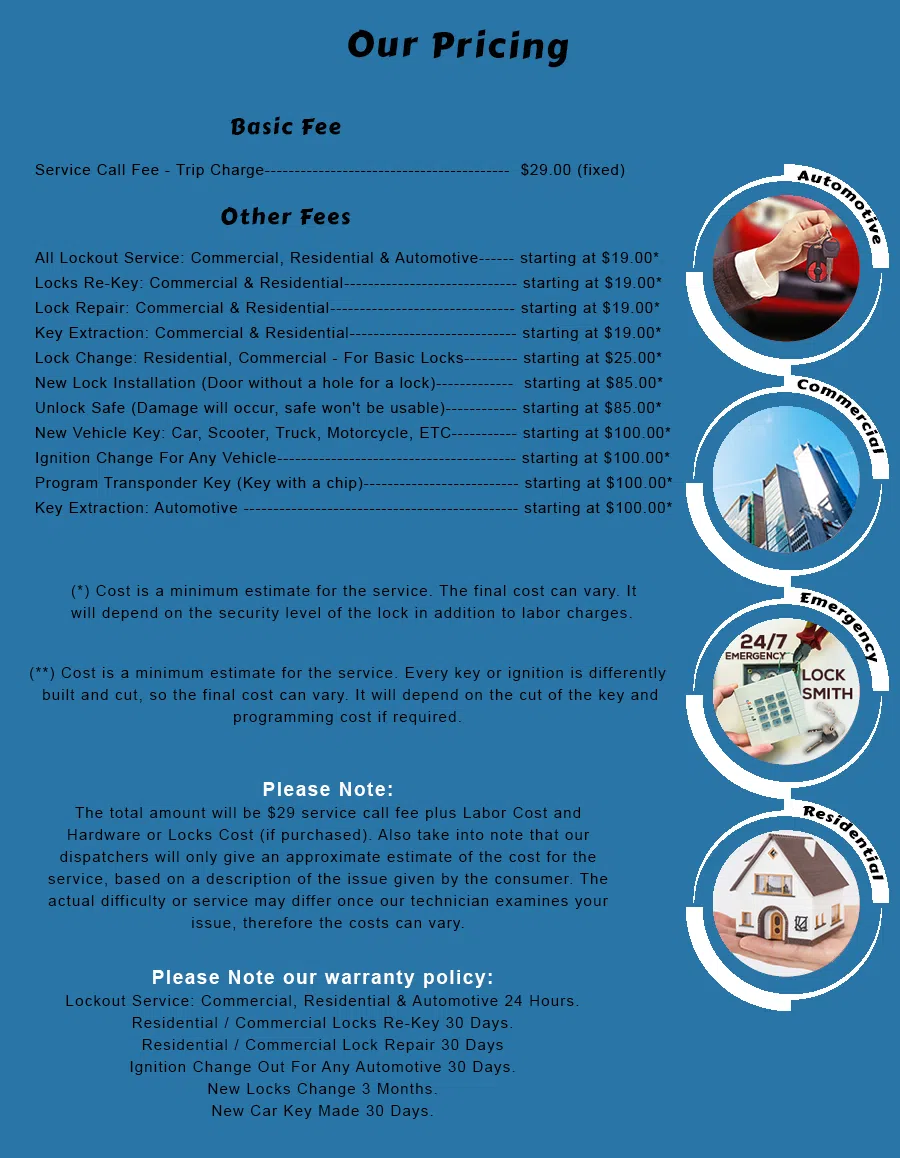 East Point GA Locksmith Store East Point, GA 404-496-6787